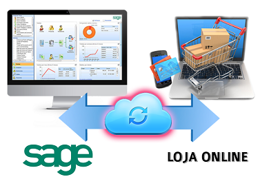 Loja online e APP integrada com SAGE