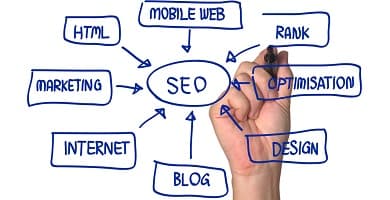 Criação de Sites e Lojas online, apps e marketing digital